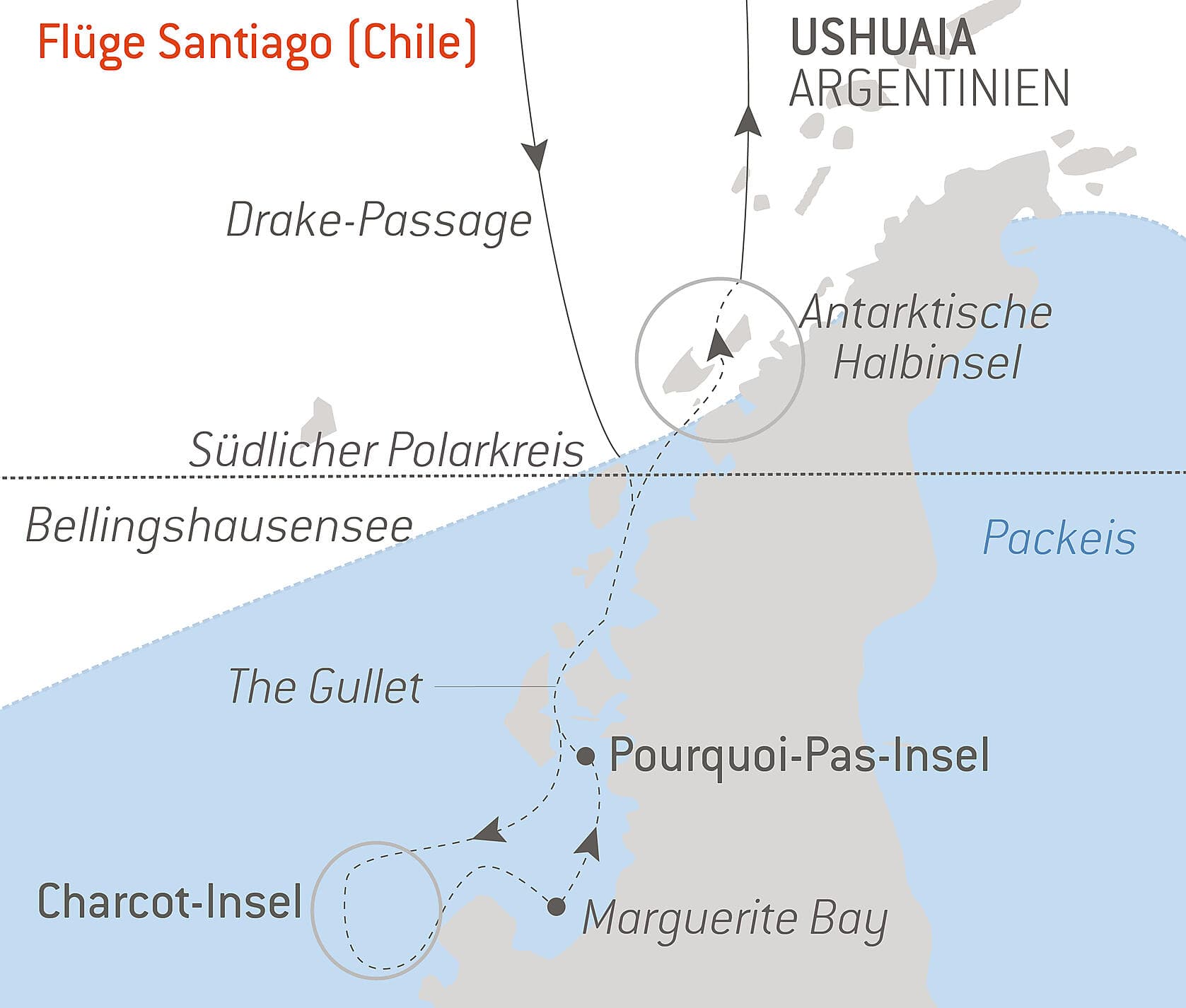 Im Kielwasser von Jean-Baptiste Charcot