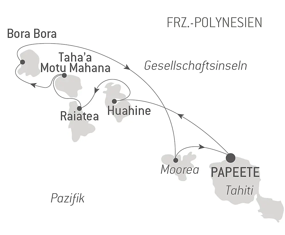 Perlen der Gesellschaftsinseln