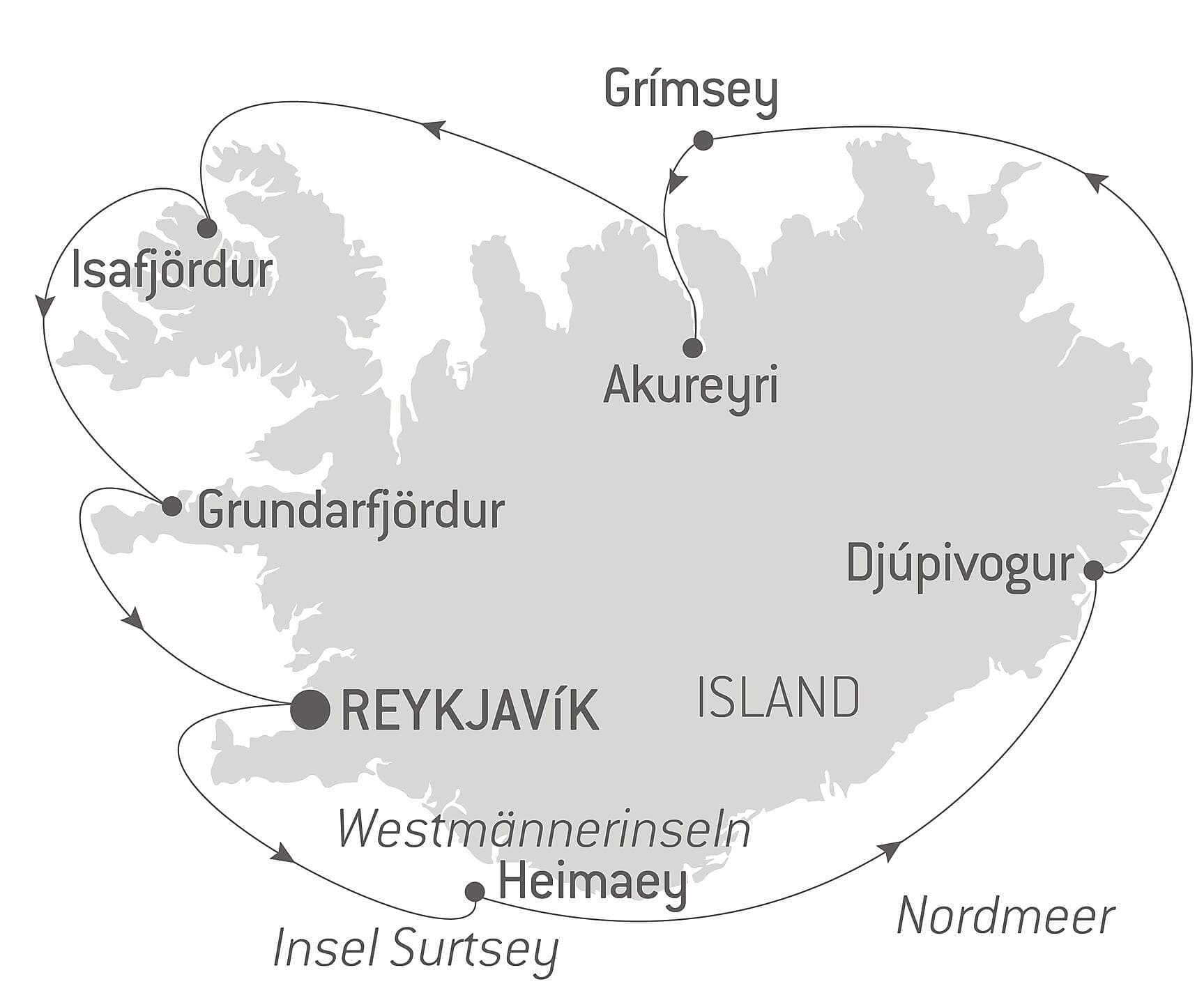 Natur und Traditionen Islands