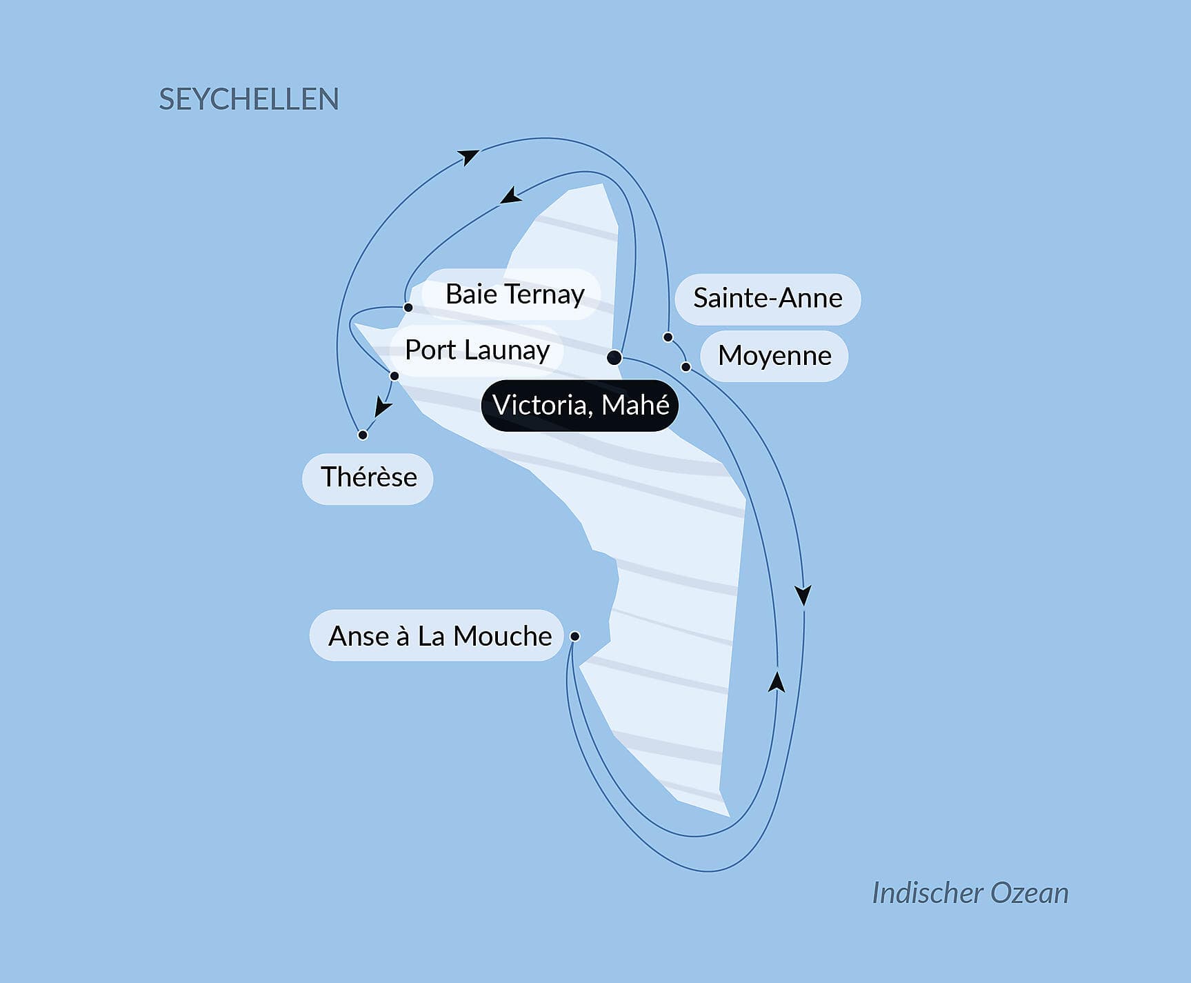 Die Seychellen unter den Segeln der Spirit of Ponant