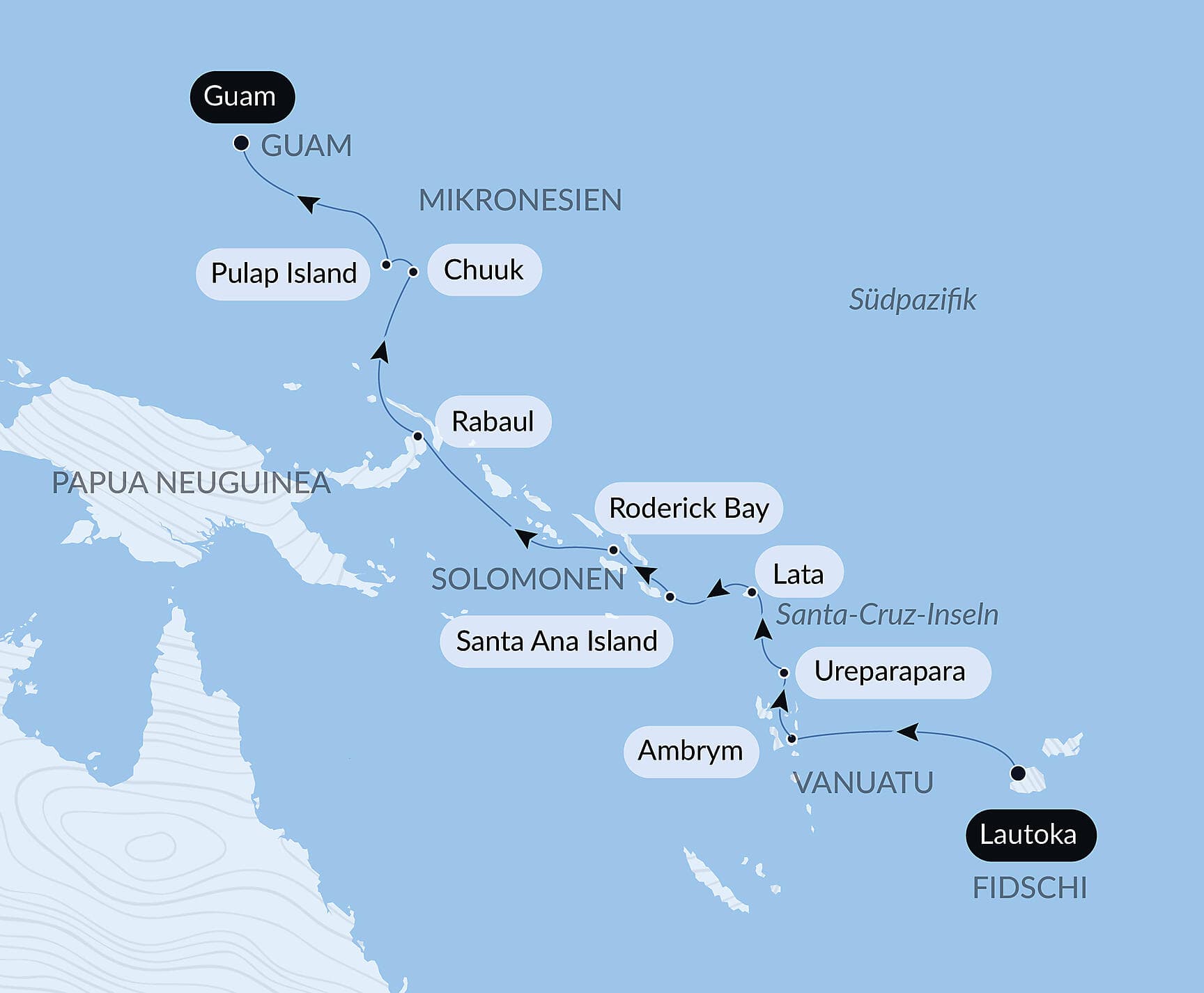 Von den Fidschis nach Mikronesien