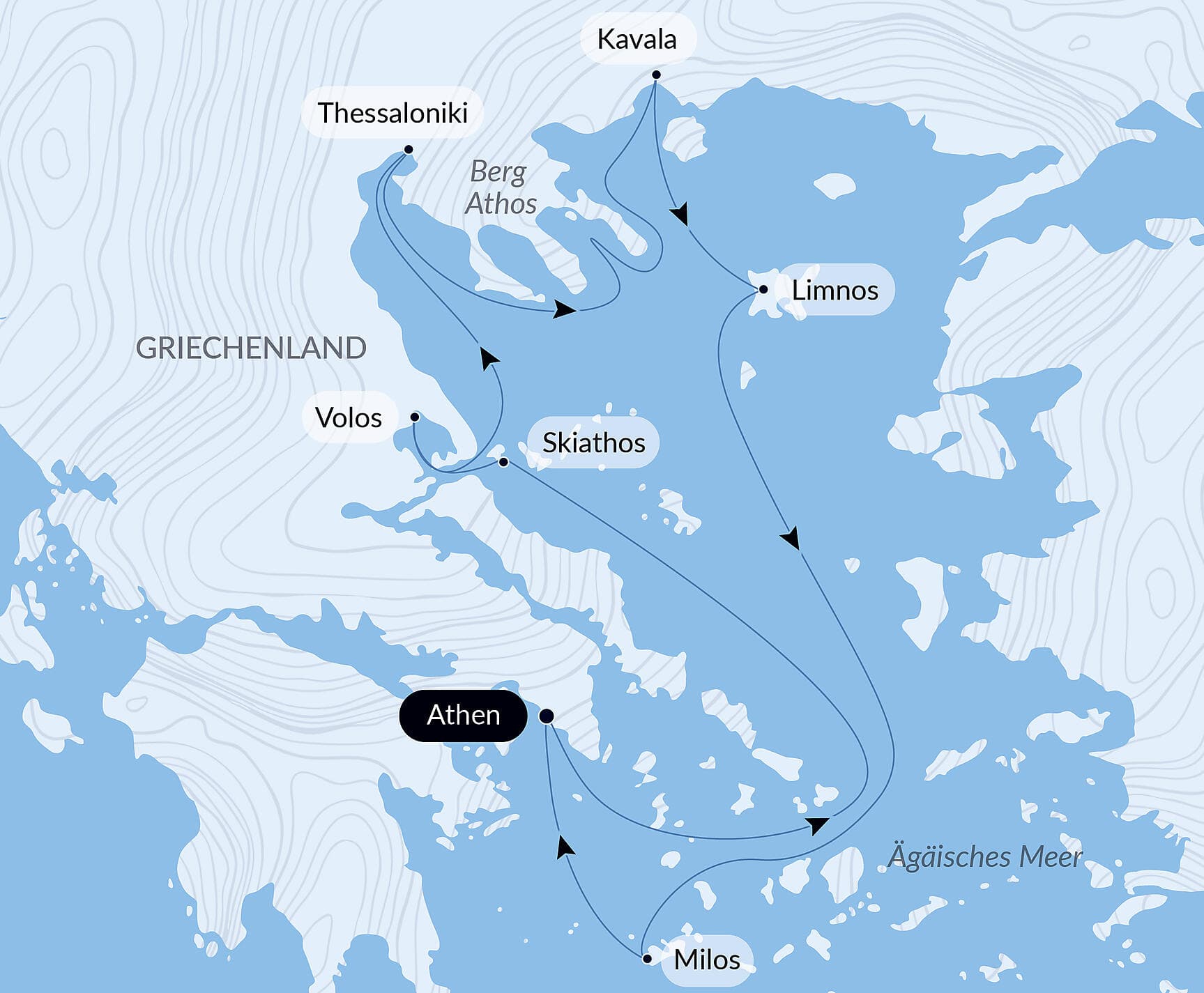 Jazzfestival in der Ägäis