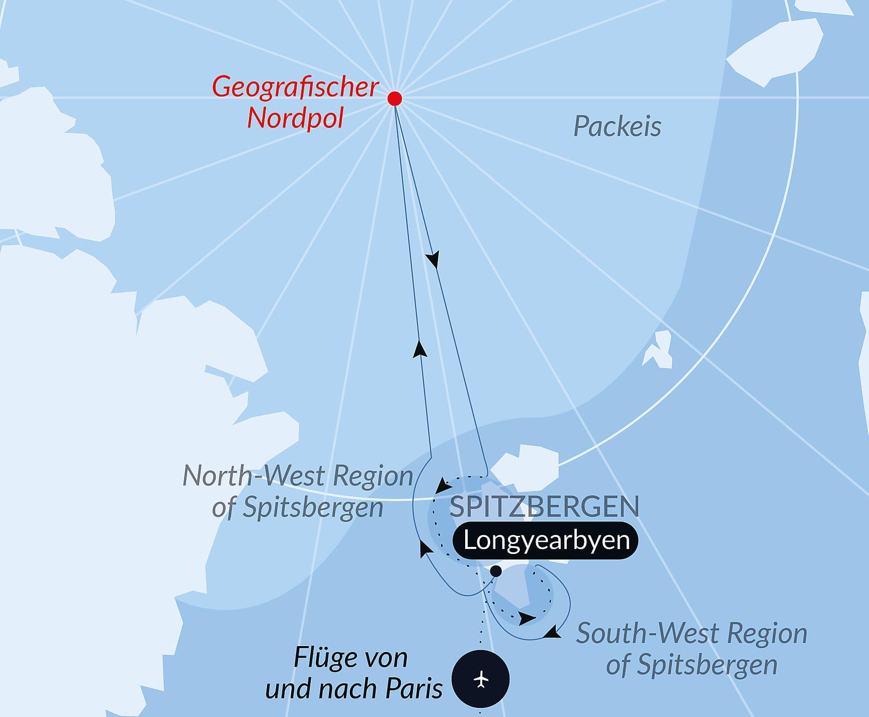 Der geografische Nordpol
