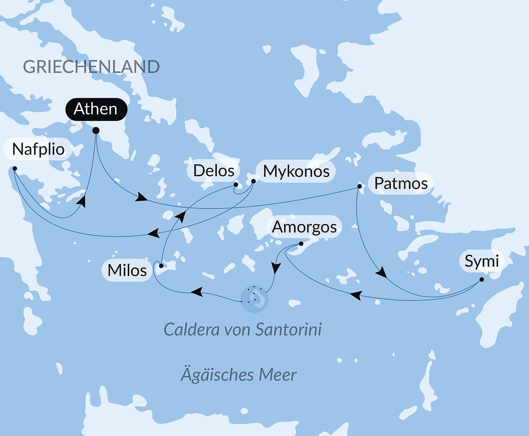 Entlang der griechischen Inseln der südlichen Ägäis – mit Smithsonian Journeys