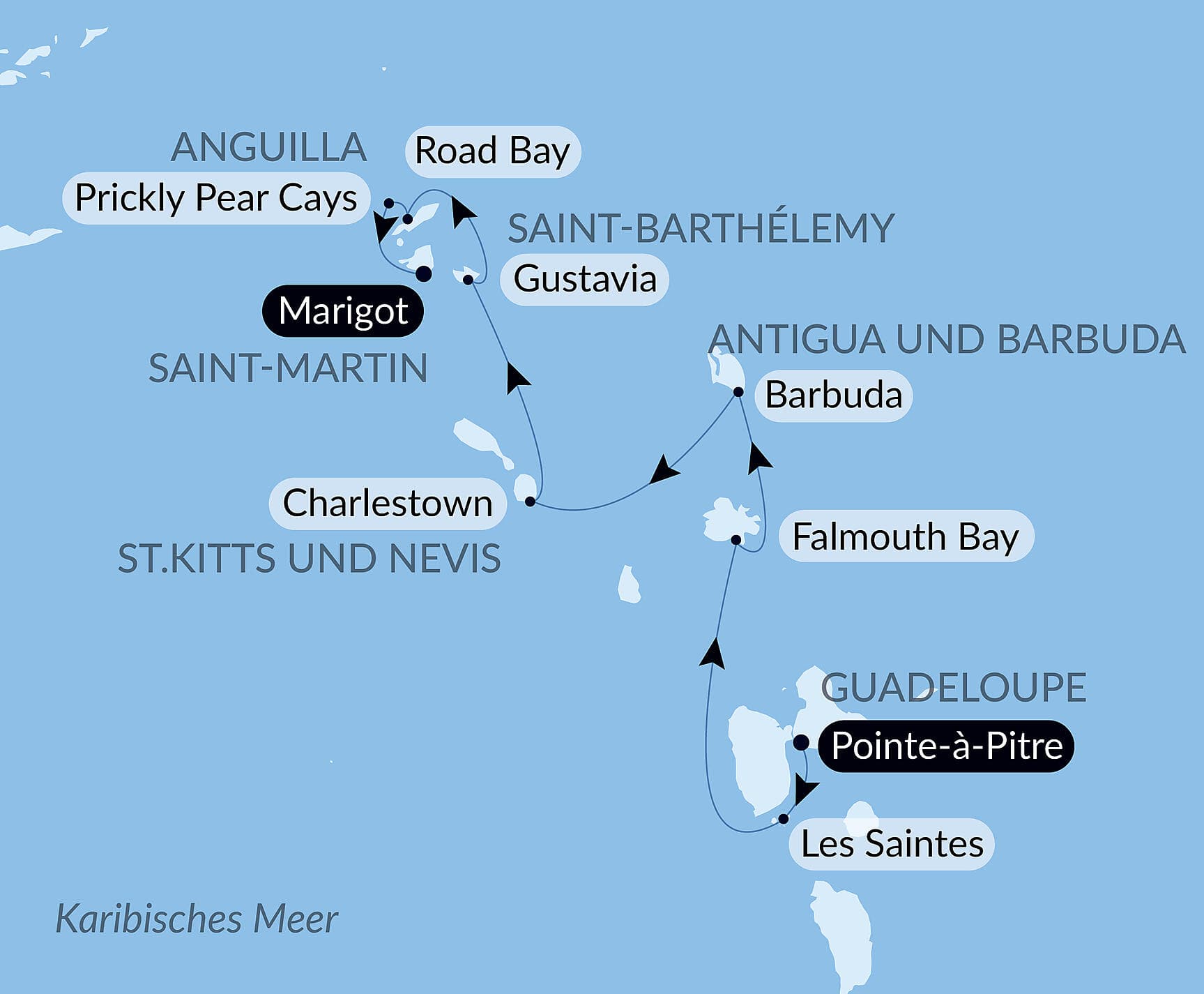 Geschichte und Kultur auf den karibischen Inseln