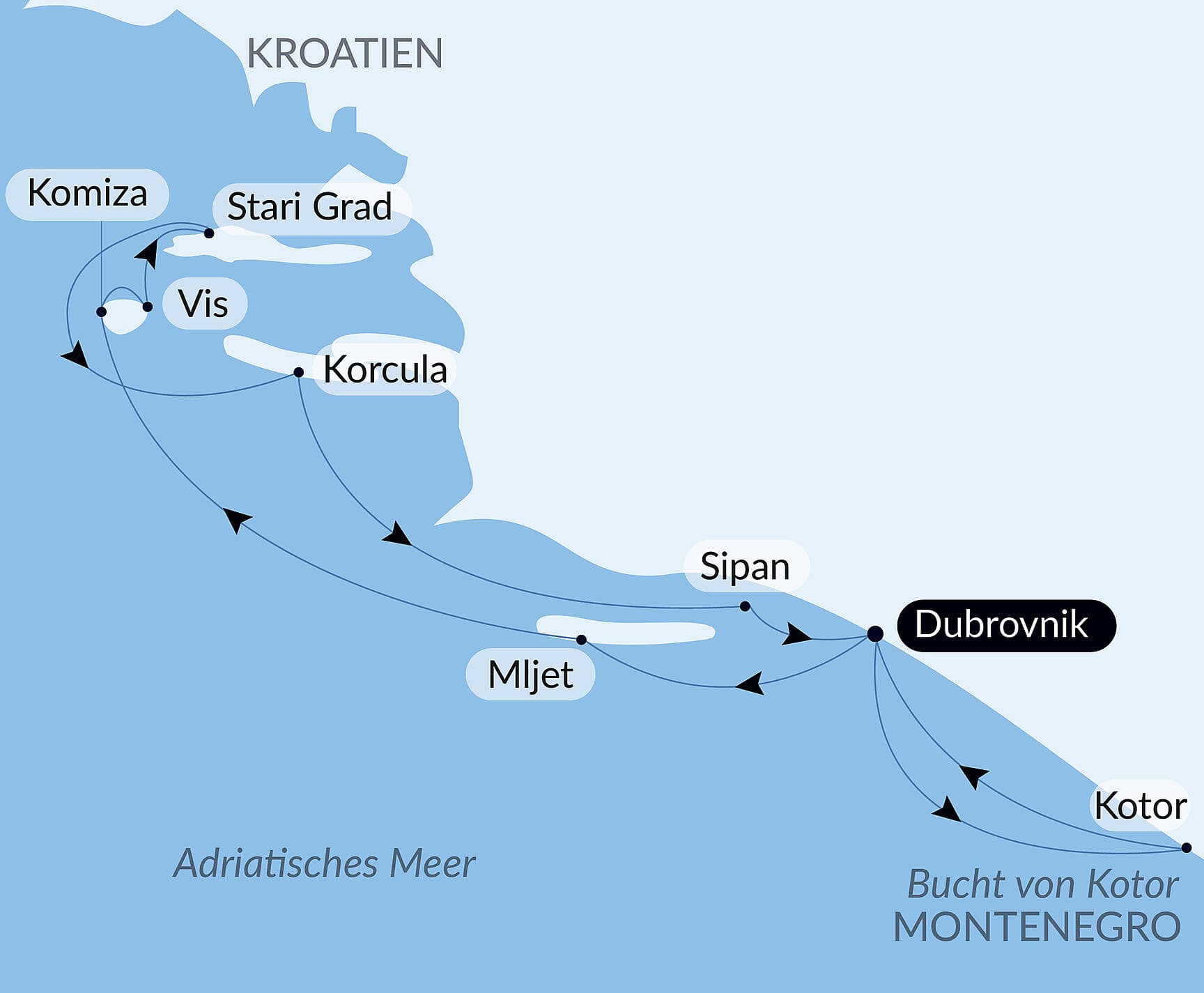 Kroatien unter den Segeln der Le Ponant