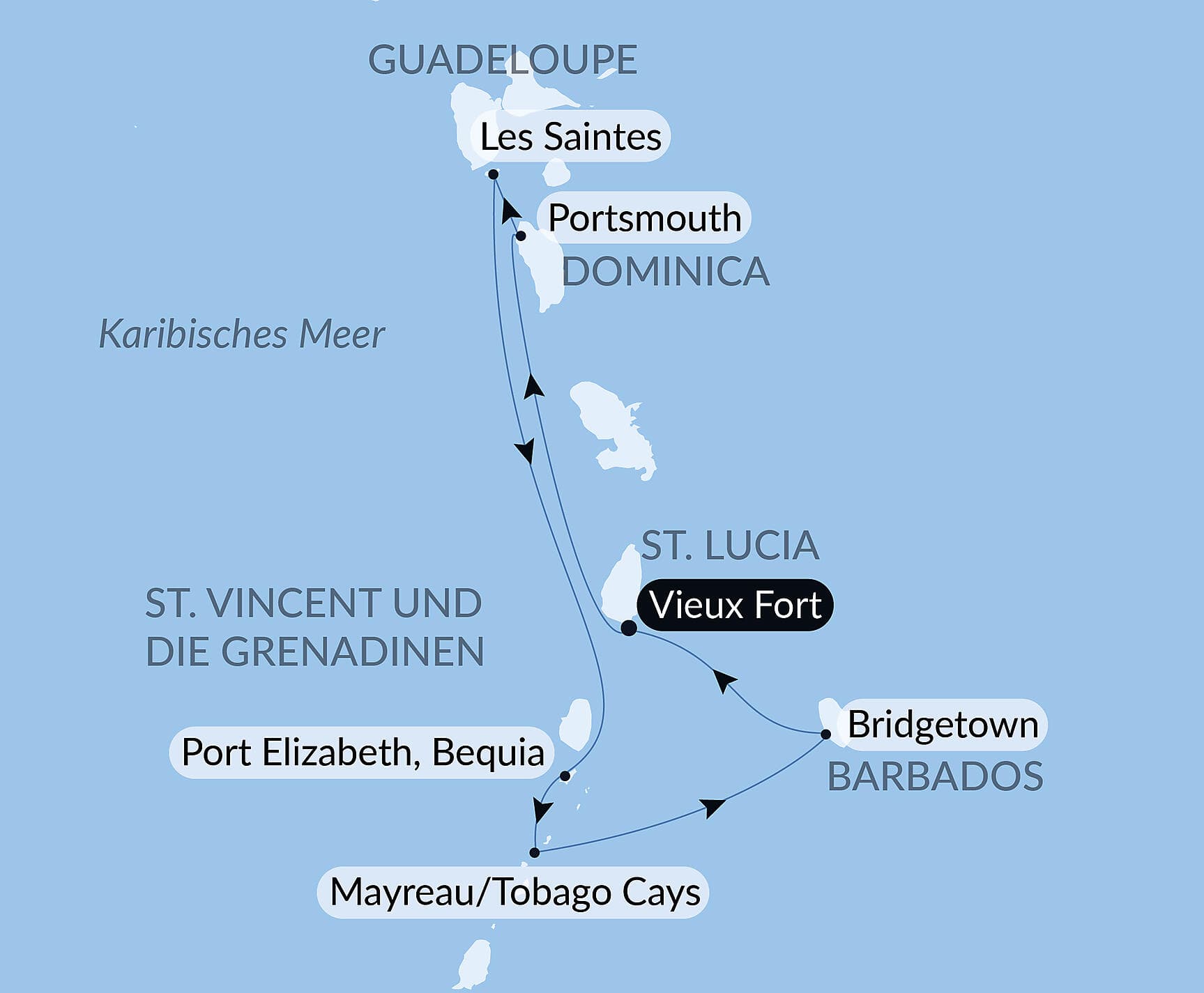 Kreuzfahrt zu den Inseln über dem Winde in der Karibik – mit Smithsonian Journeys