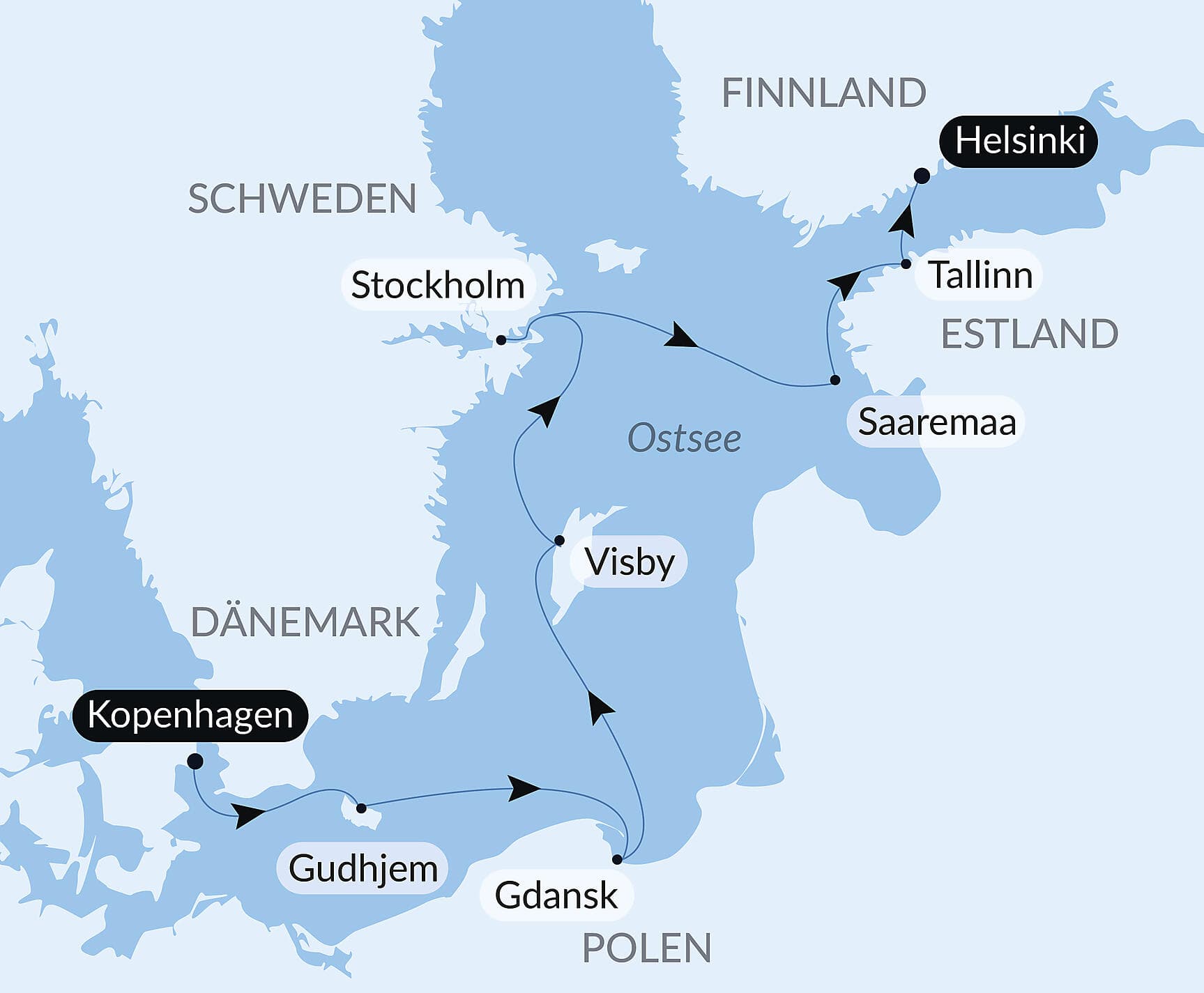 Hauptstädte und berühmte Städte der Ostsee