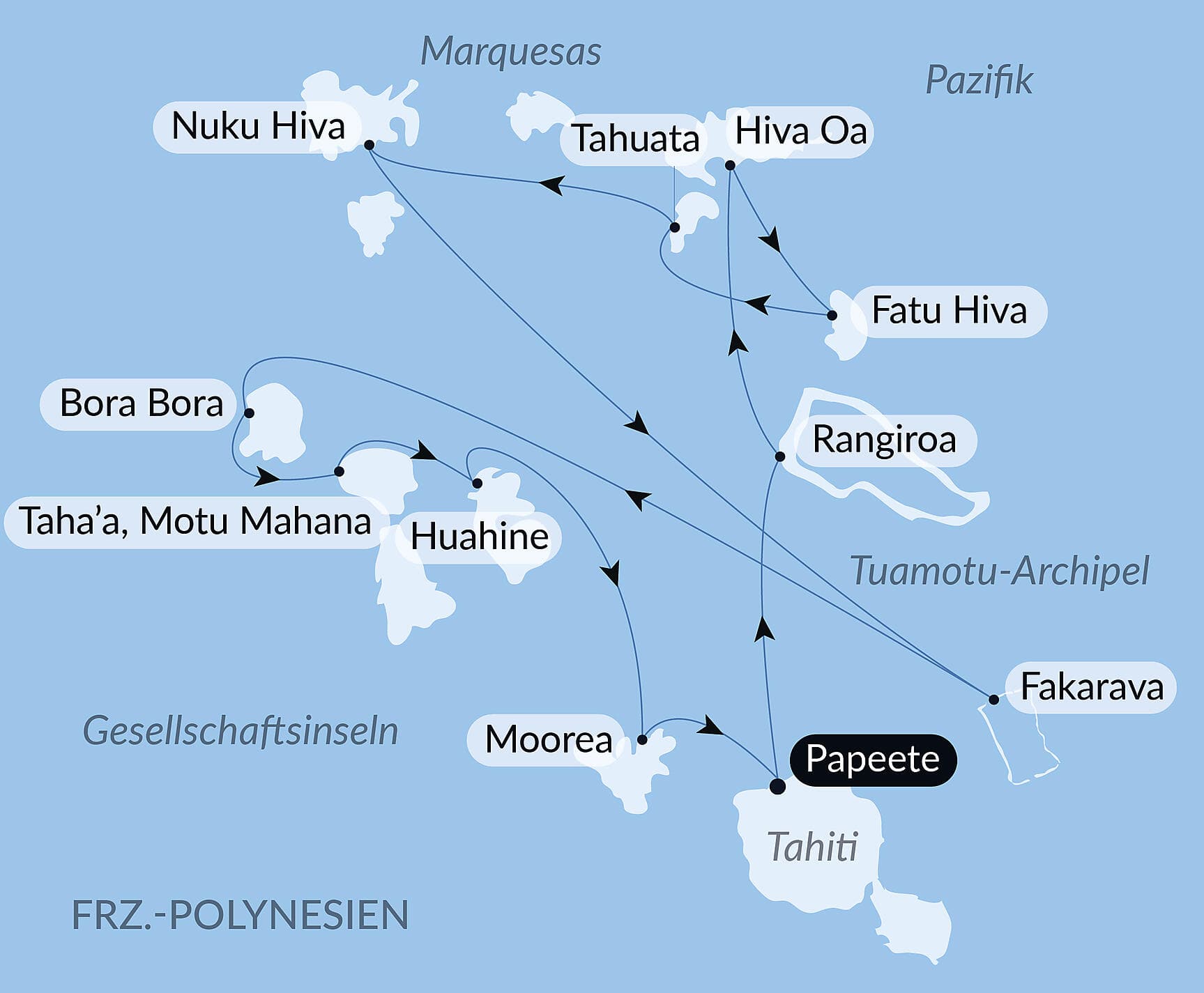 Marquesas, Tuamotu und Gesellschaftsinseln
