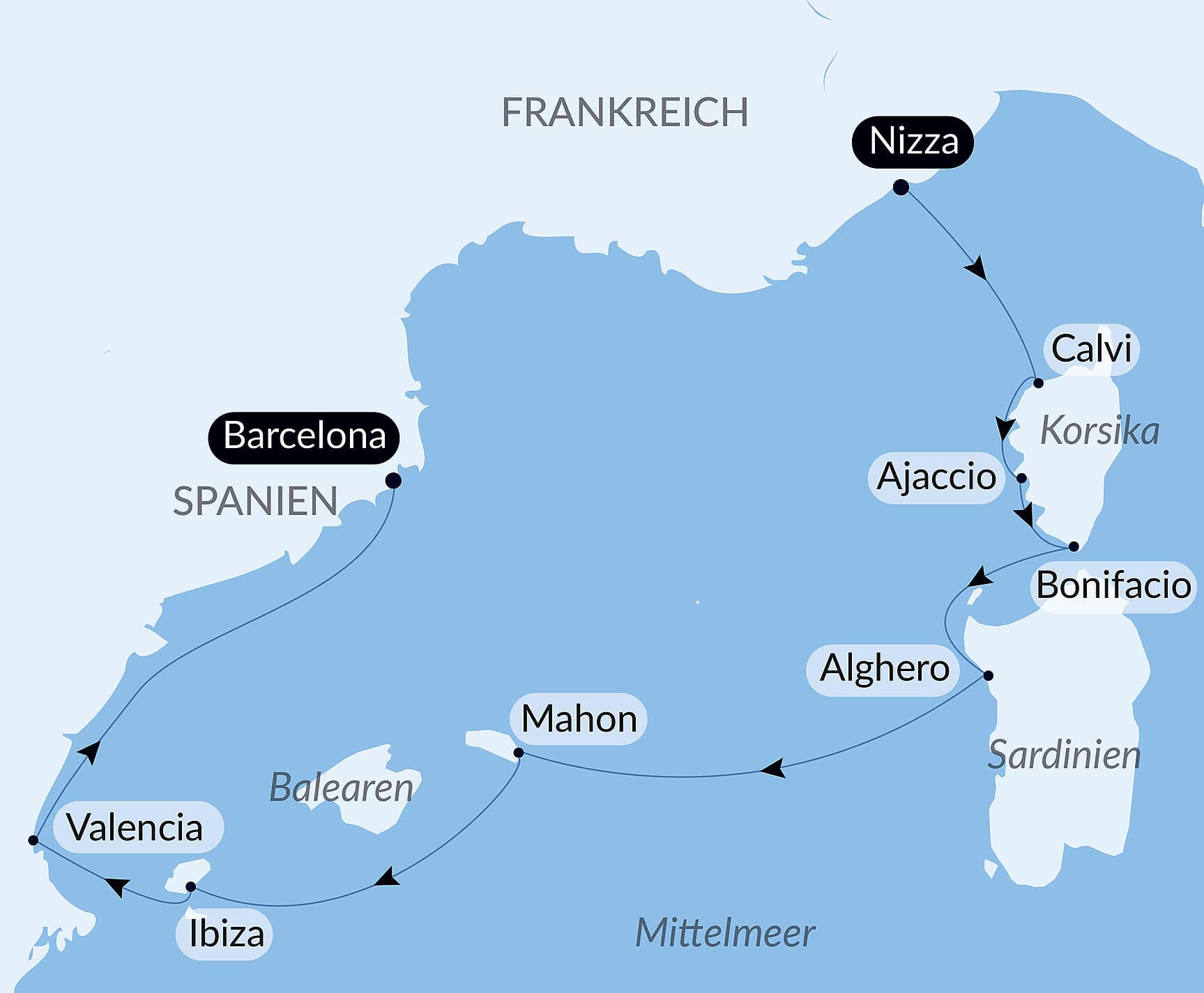 Korsika, Sardinien und iberische Küsten