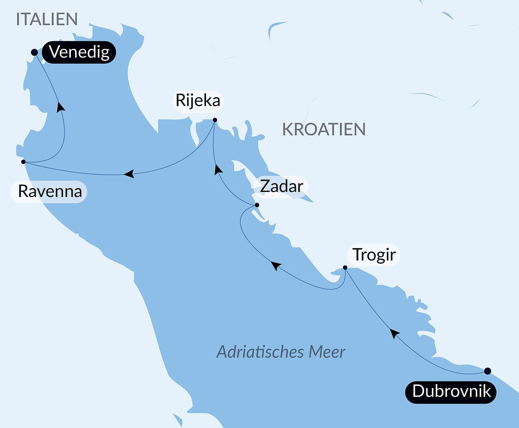 Künstlerische Adria mit der Pinault Collection