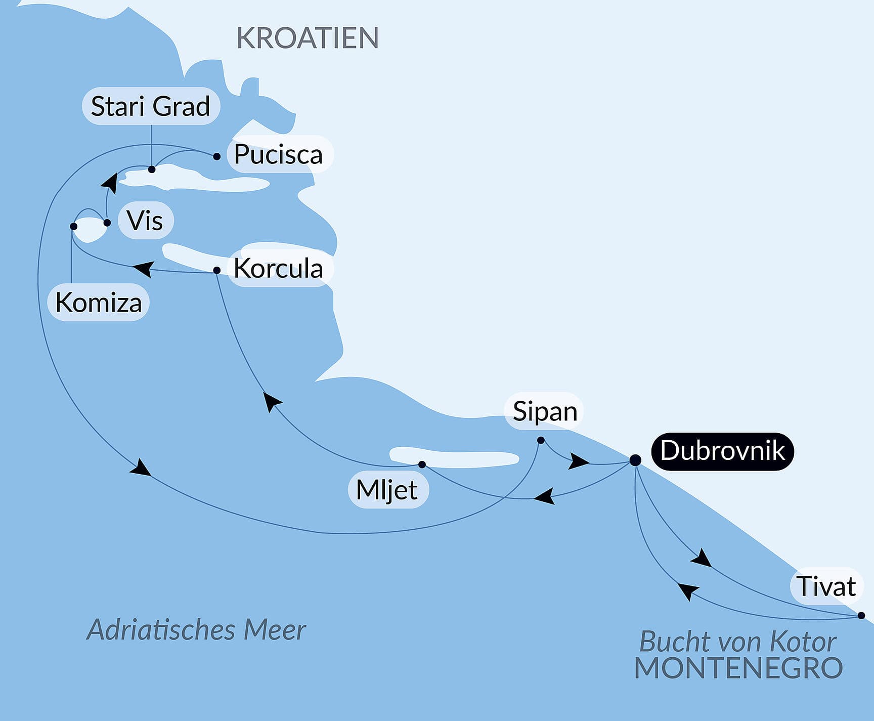 Kroatien unter den Segeln der Le Ponant
