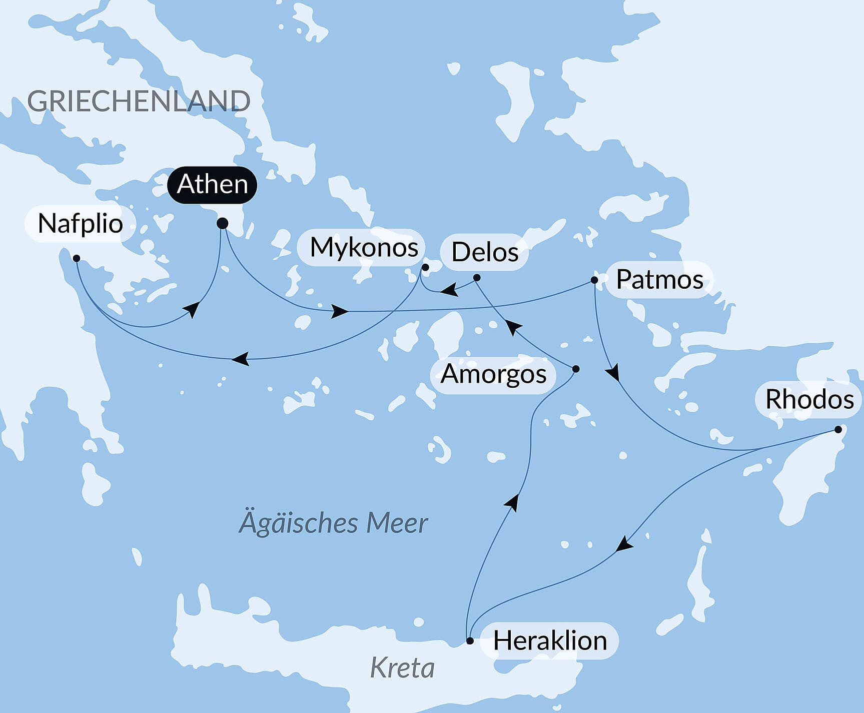 Kreuzfahrt zu den griechischen Inseln der südlichen Ägäis – mit Smithsonian Journeys