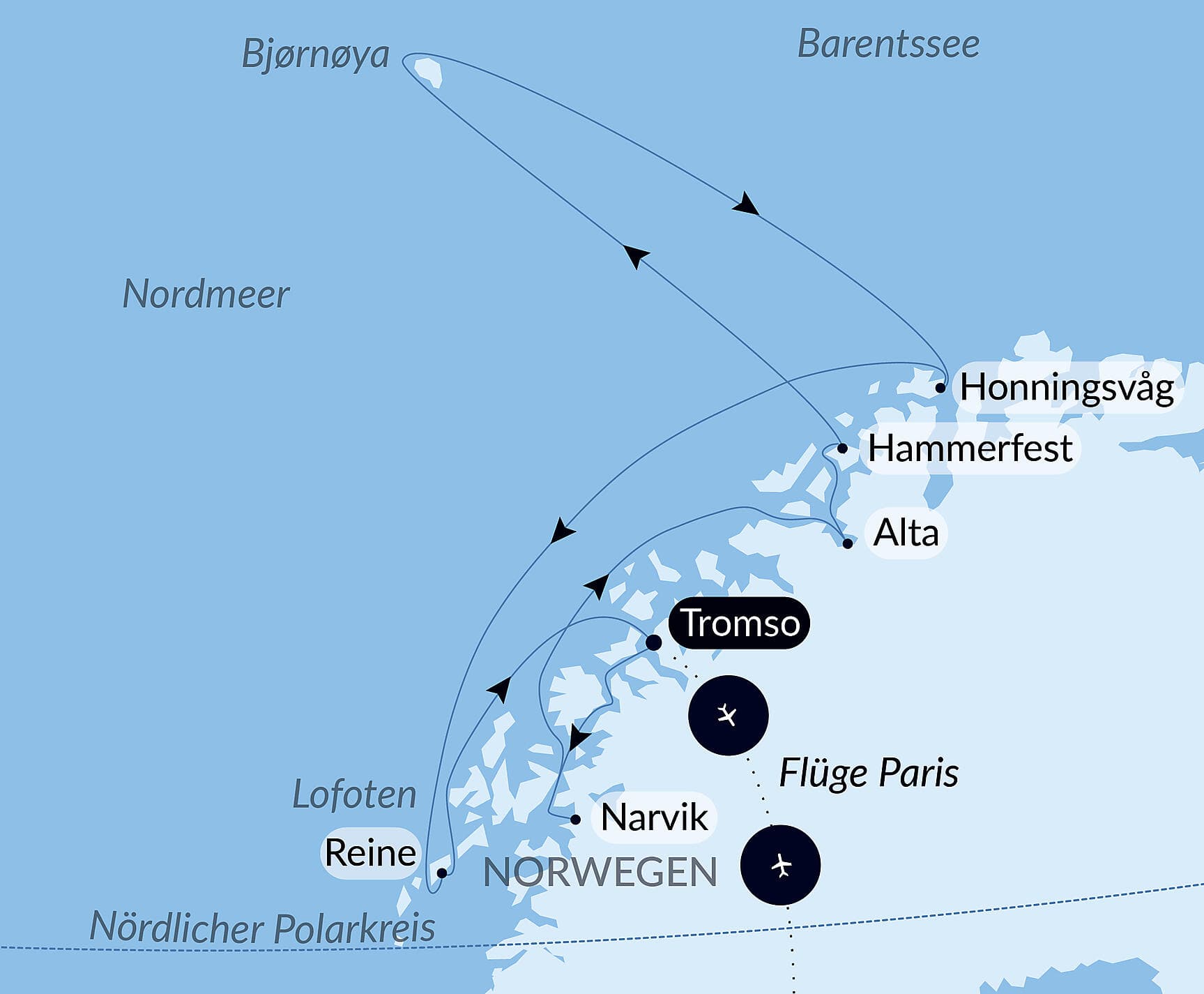Nordische Entdeckungen und Traditionen