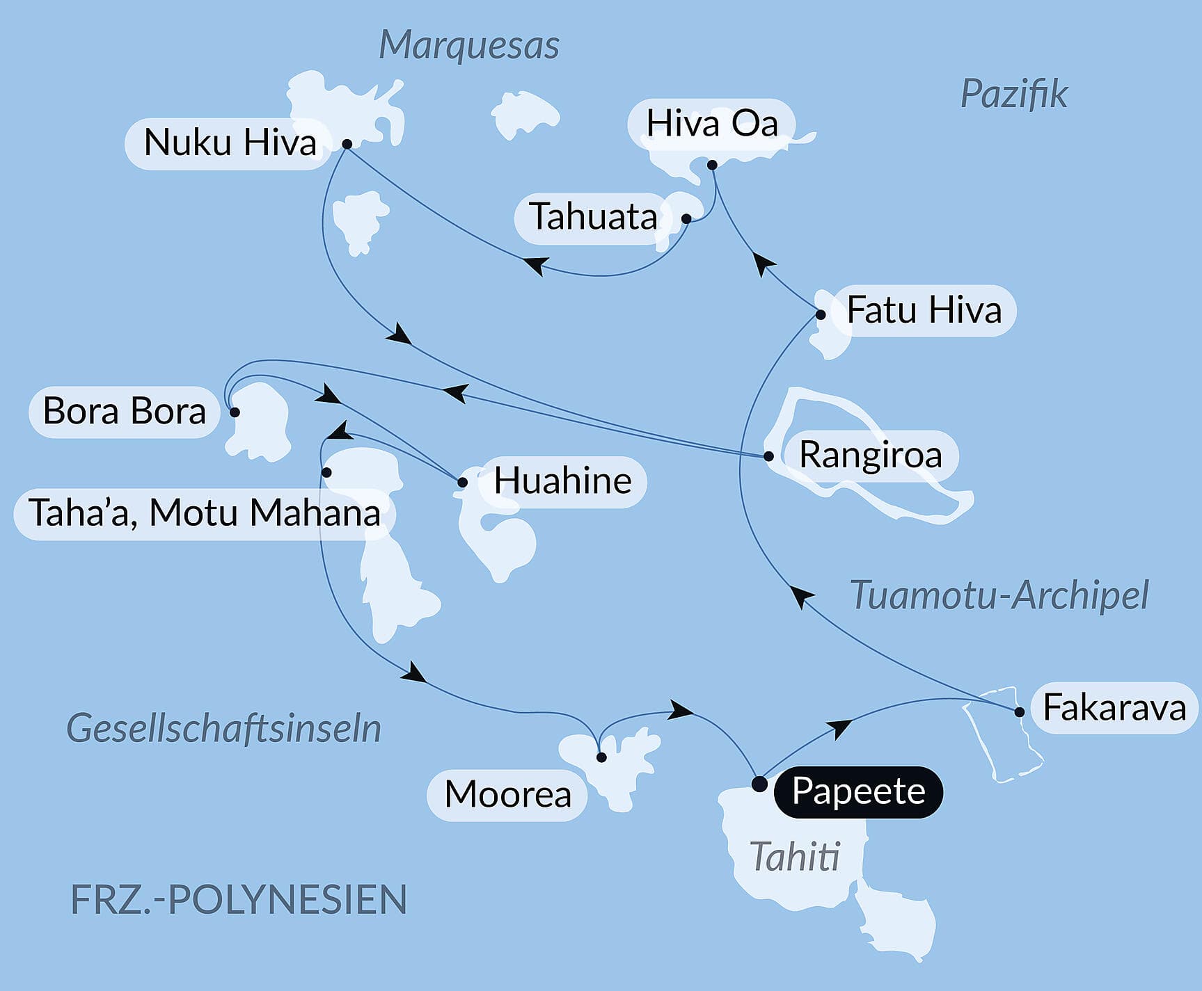 Marquesas, Tuamotu und Gesellschaftsinseln