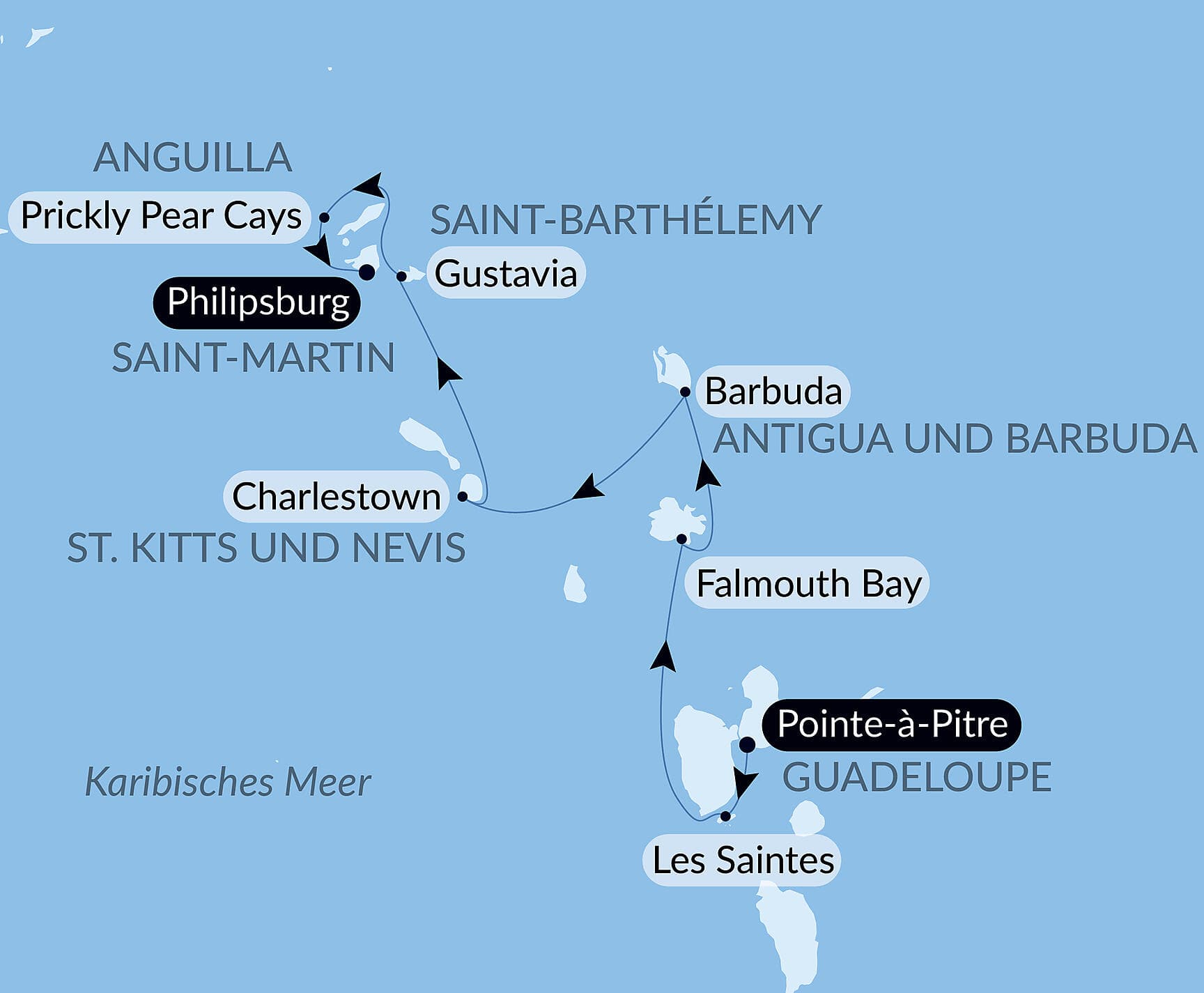 Geschichte und Kultur auf den karibischen Inseln