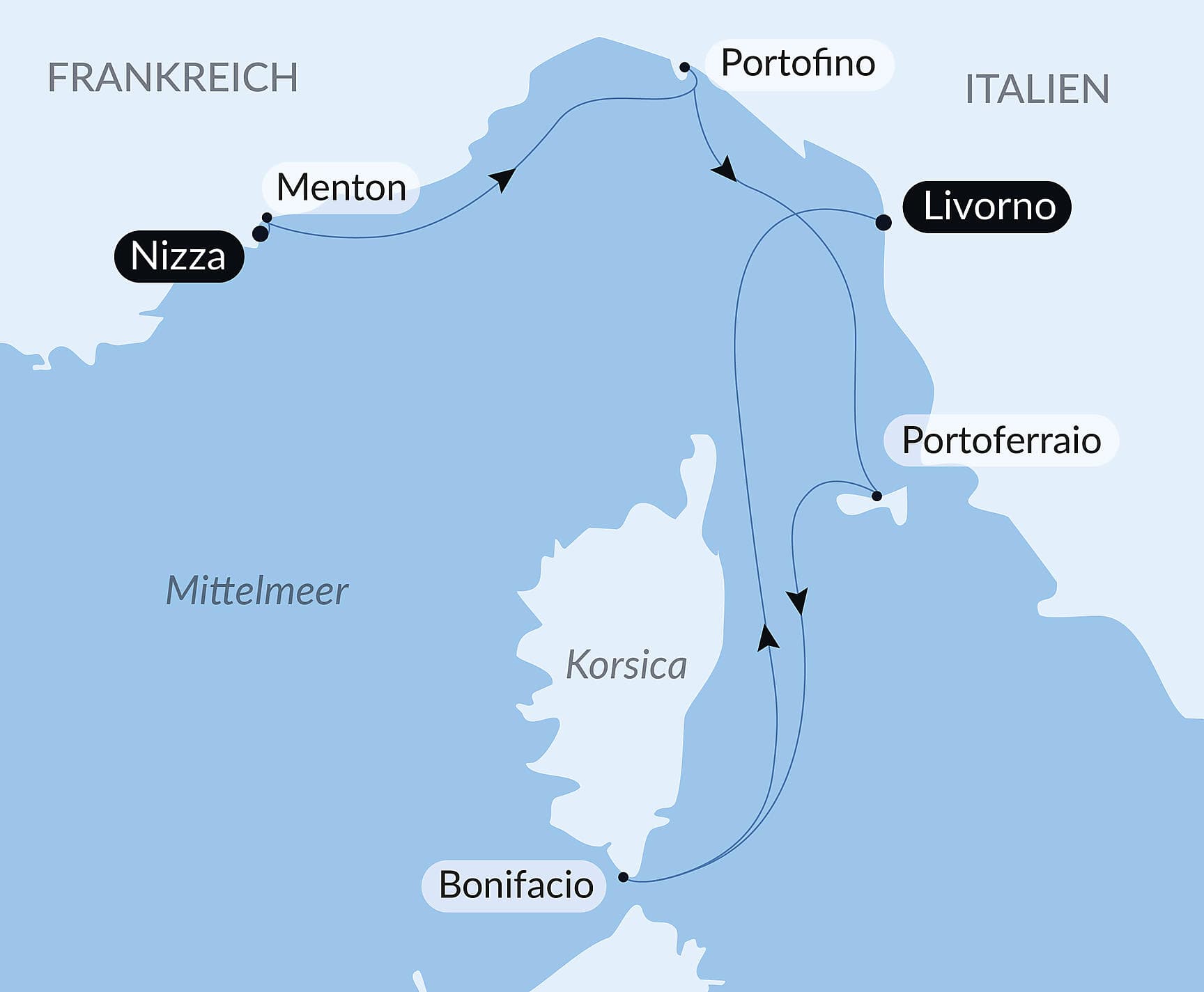 Unterwegs zwischen der Côte d’Azur, Ligurien und Korsika