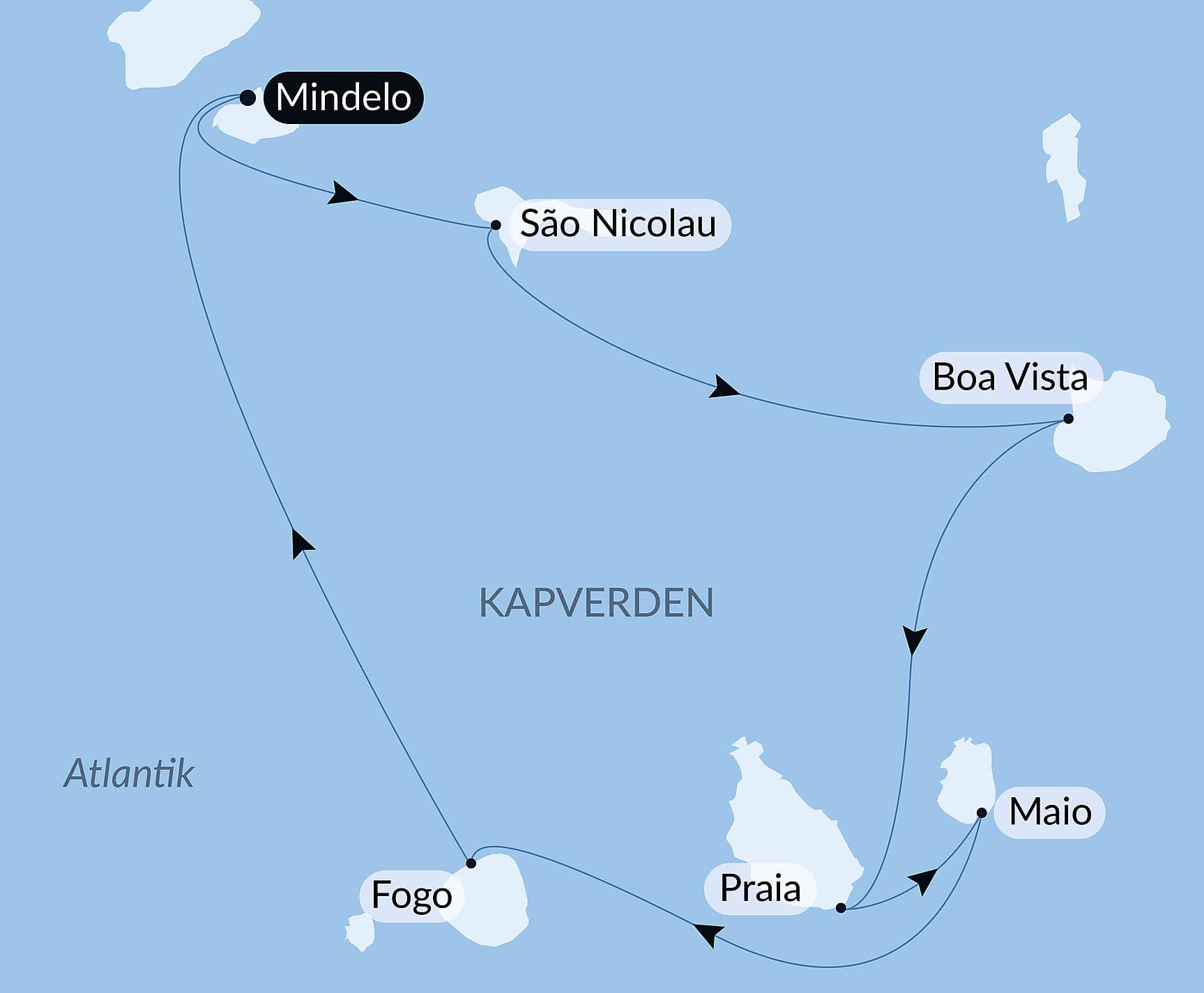 Die vielen Facetten der Kapverden