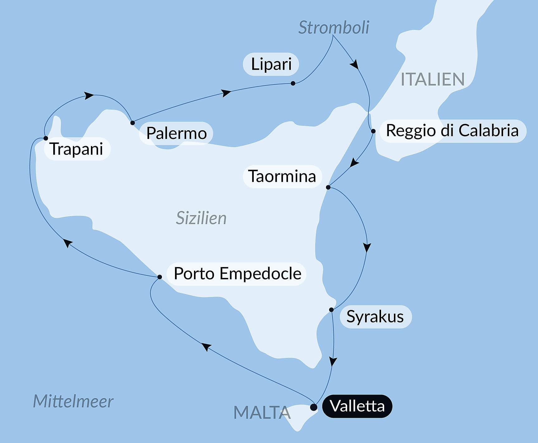 Genussreise Sizilien: Wein, Küche und Kultur